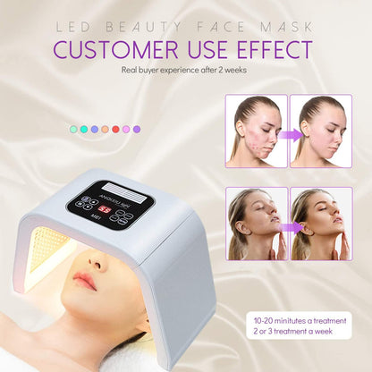 LumiGlow LED Therapy Device