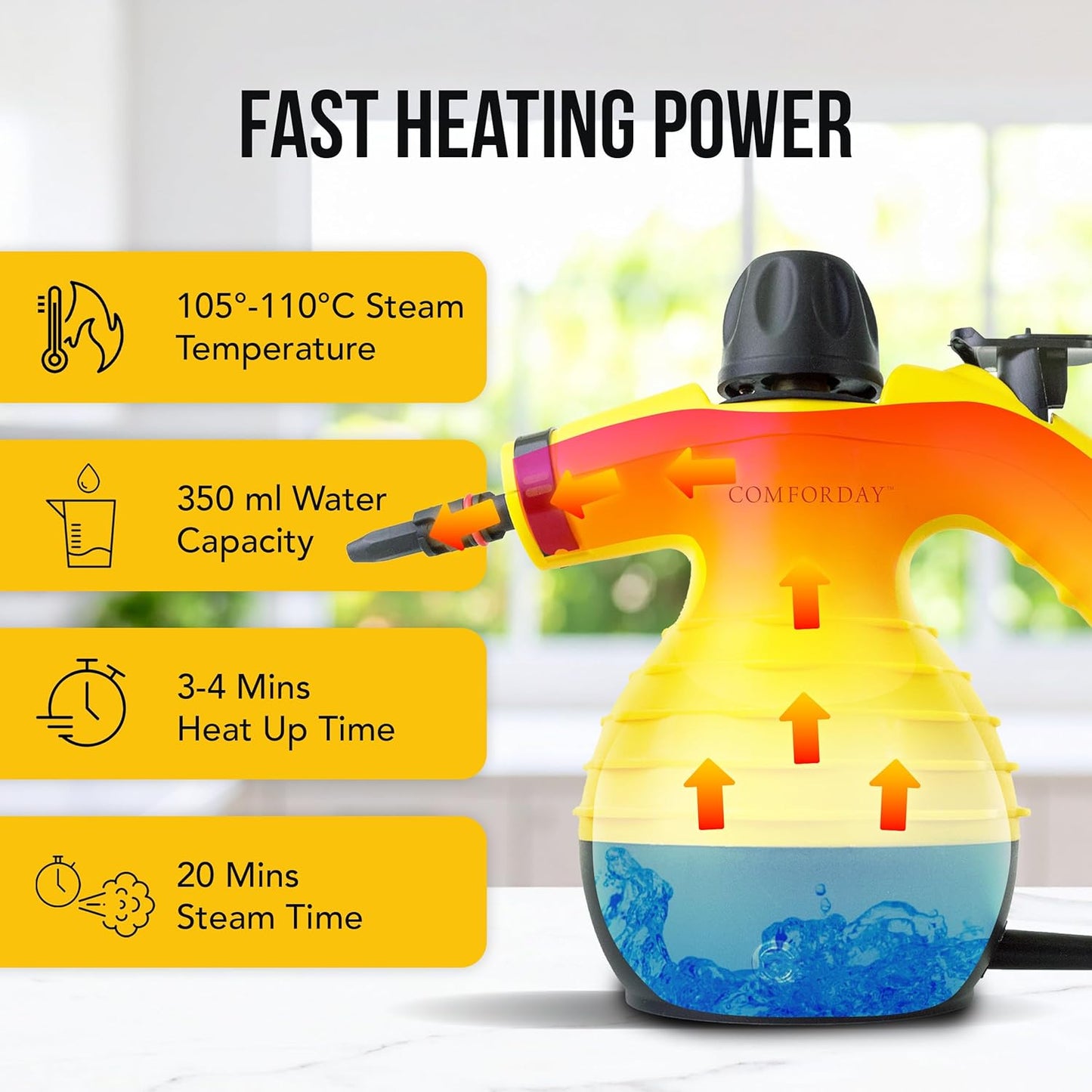 PureSteam - Handheld Steam Cleaner