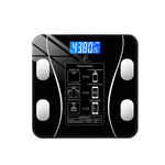 Smart Body Scale