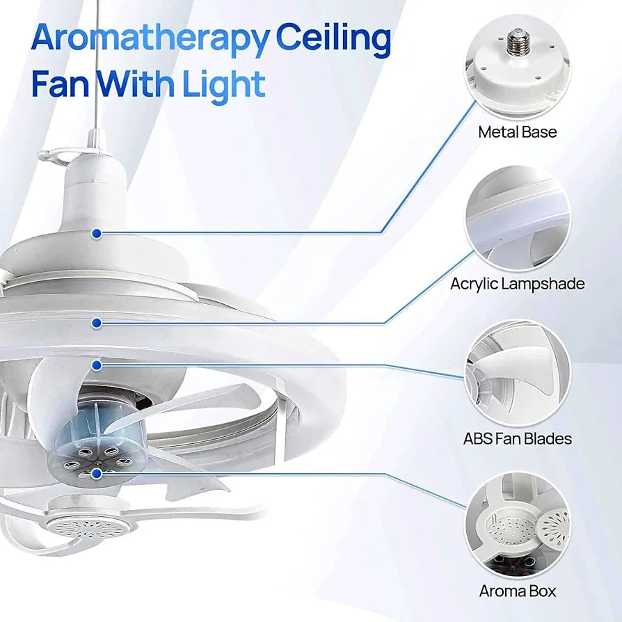 Lumifan - Aromatherapy Ceiling Light Fan