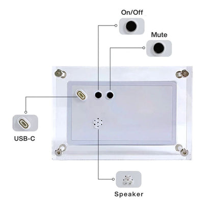 EvoFrame™ – Smart Digital Video Frame