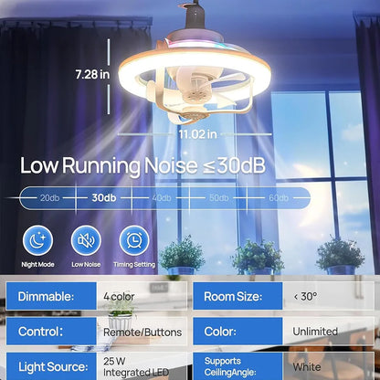 Lumifan - Aromatherapy Ceiling Light Fan